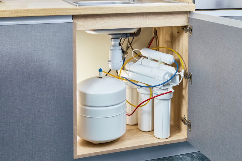 Drinking Water Filtration in Louisville, KY